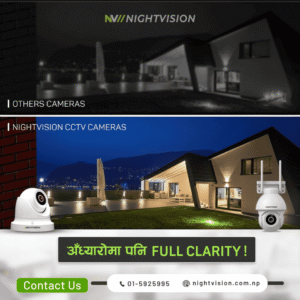 CCTV Resolution