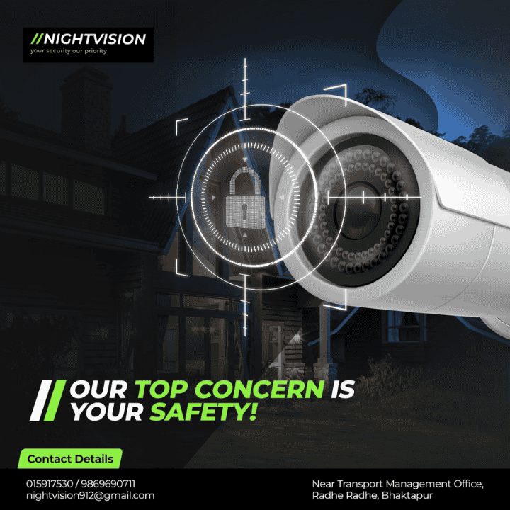 CCTV Resolutions Standard and What They Mean